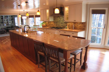 &cpy; Pricinsky Custom