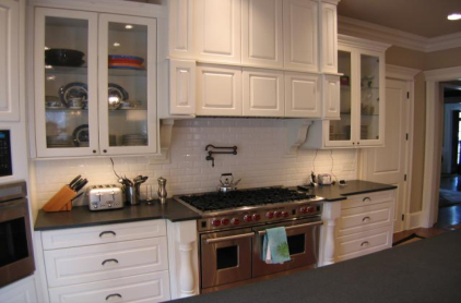 &cpy; Pricinsky Custom